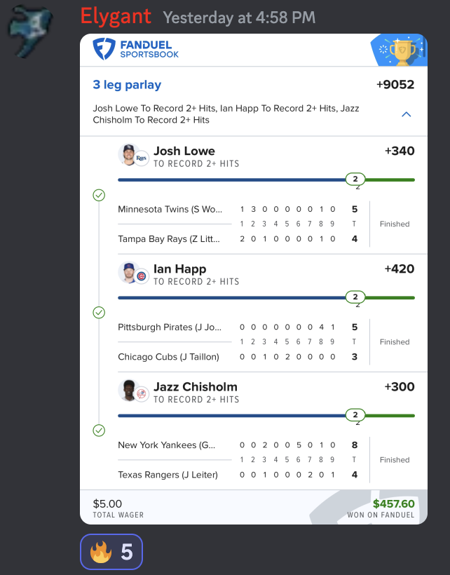 Our subscribers are cooking up big wins🔥

$5 ➡️ $450