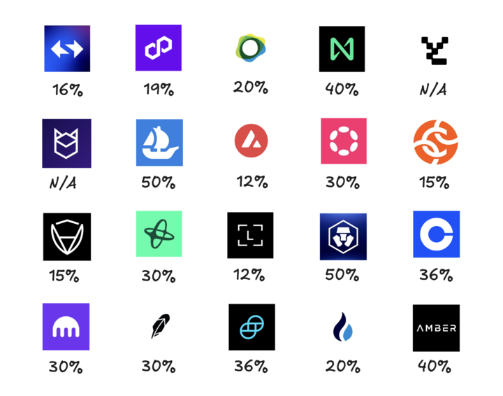 Rachit Agarwal tweet media