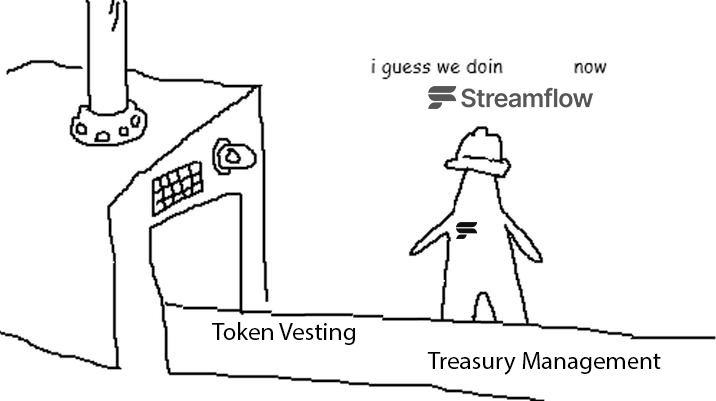 e2zup's tweet photo. Unlock the Power of Token Vesting & Treasury Management with @streamflow_fi !
Ensures market stability by preventing sudden token dumps.
Efficient resource allocation for strategic spending.
#Blockchain #Crypto #StreamflowFinance https://t.co/vSXqpESBf1