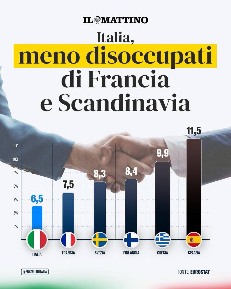 Adolfo Tasinato 🌐 🇮🇹 tweet media