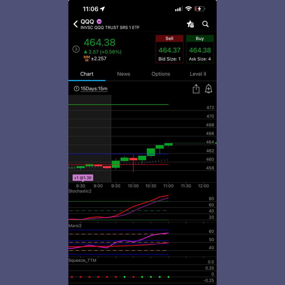 wizard_coder's tweet image. Its beautiful, how high can we go $QQQ my call is printing 💰
#ZeusAlgo ⚡️+ #HulkAlgo