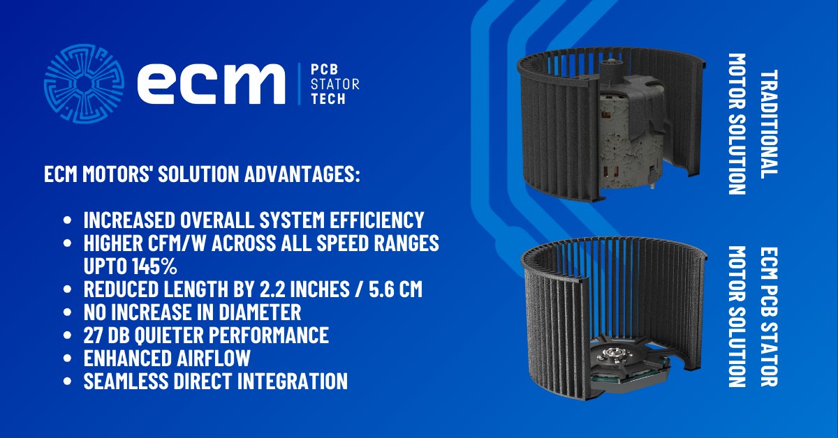 pcbstator's tweet image. 🚀 Unlock Greater Airflow &amp;amp; Efficiency with ECM&apos;s Advanced Motor Design Tool! 🚀

#HVAC designers can boost system efficiency and CFM/W with our #PrintStator designed PCB Stator motor. Enhance performance, reduce noise, and cut weight!

🔍 Learn more: hubs.ly/Q02NzrB_0