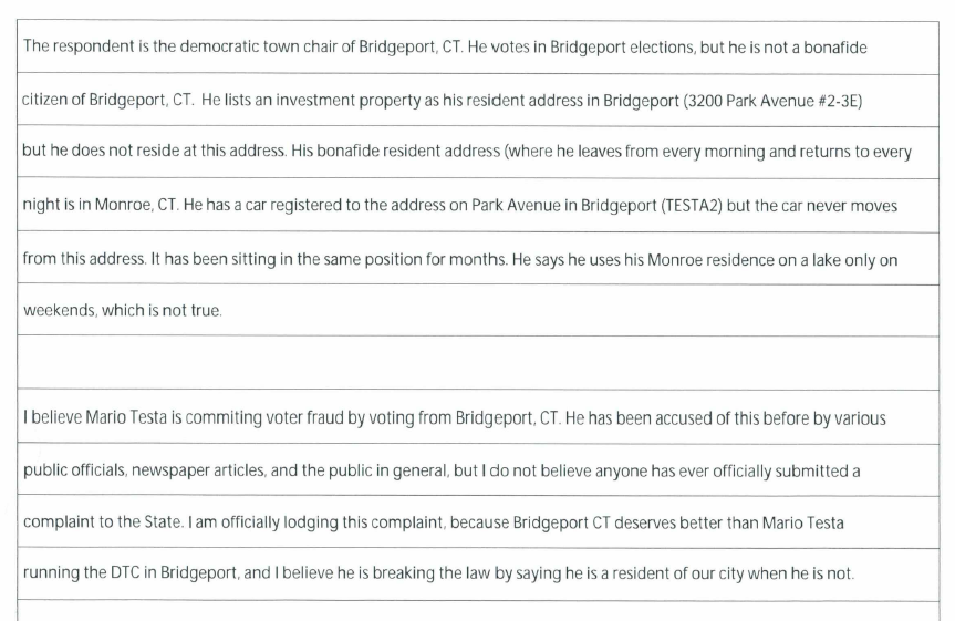 #BREAKING State Elections Enforcement Commission just voted to issue a subpoena to powerful #Bridgeport Democratic Party boss Mario Testa

SEEC wants Testa to appear in person and produce documents proving that lives in Bridgeport, and not Monroe -- as this complaint alleges: