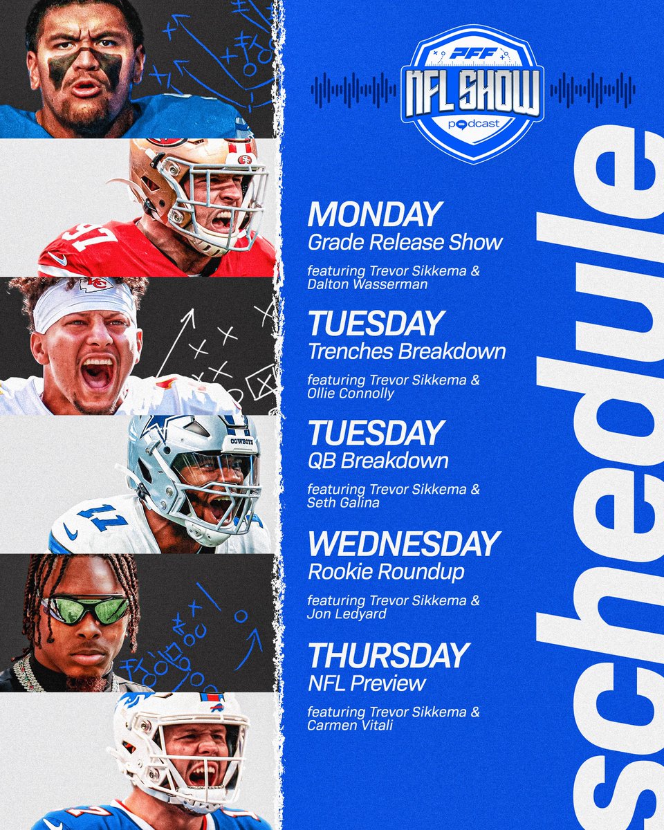 TampaBayTre's tweet image. ANNOUNCEMENT TIME
There's been a lot of changes at @PFF recently and with them an all new content schedule from us this year. I'm excited to have a bigger role covering the NFL (+ the draft still), but I'm more excited about who I am getting to work with on some new shows
⬇️⬇️…