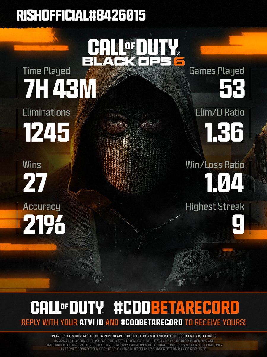RishOfficial_'s tweet photo. #CODBeta #CODBetaRecord #BlackOps6 https://t.co/otTaQSmFVp