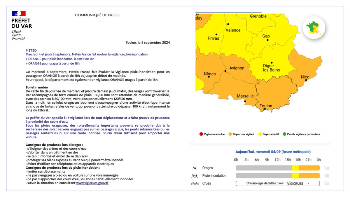 #METEO83 | 🟠Evolution des prévisions météo➡️ Le #Var passe en vigilance ORANGE pluie-inondation ce mercredi à partir de 18h. Il reste en vigilance ORANGE orages.
✅Le communiqué de la préfecture avec les consignes de prudence⤵️
👉 var.gouv.fr/Actualites/L-a…