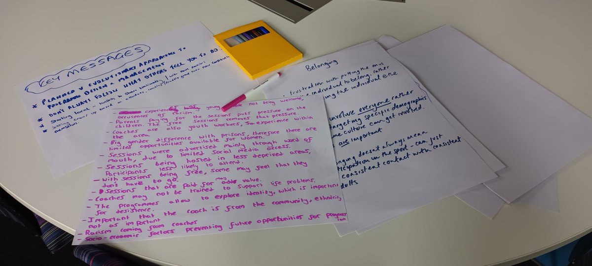We have had some very stimulating discussions &amp; illuminating presentations today at the UK Sport Development Network Conference.

So nice also to have the @UKSDN conference here in Nottingham &amp; be able to engage with a range of sports development themes on our campus! #uksdn2024