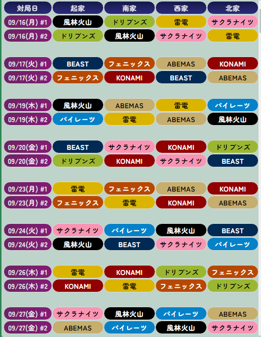 辺六筒 tweet media