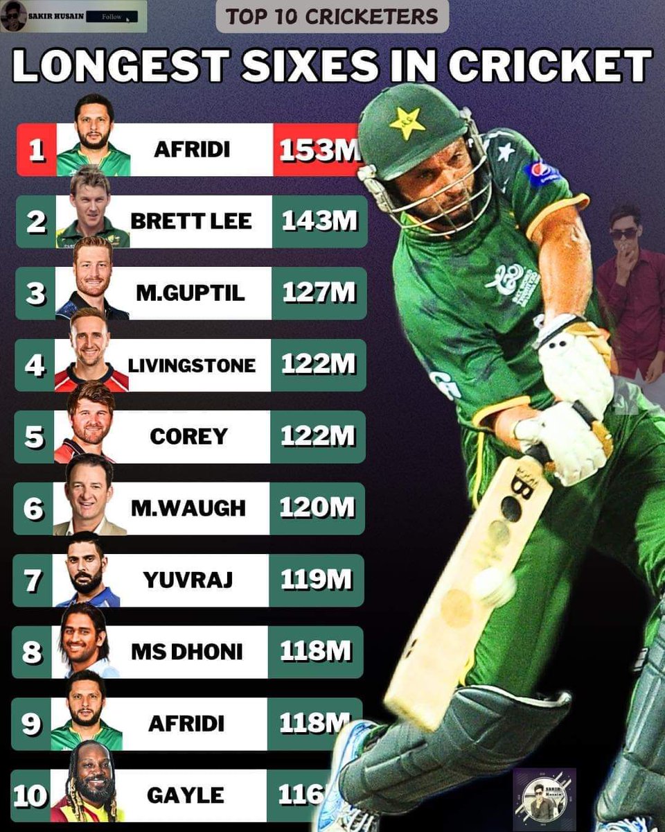 Asif Rashid (@AsifRashid69342) / Posts / X