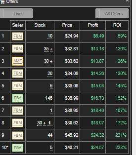 imagine being this guy