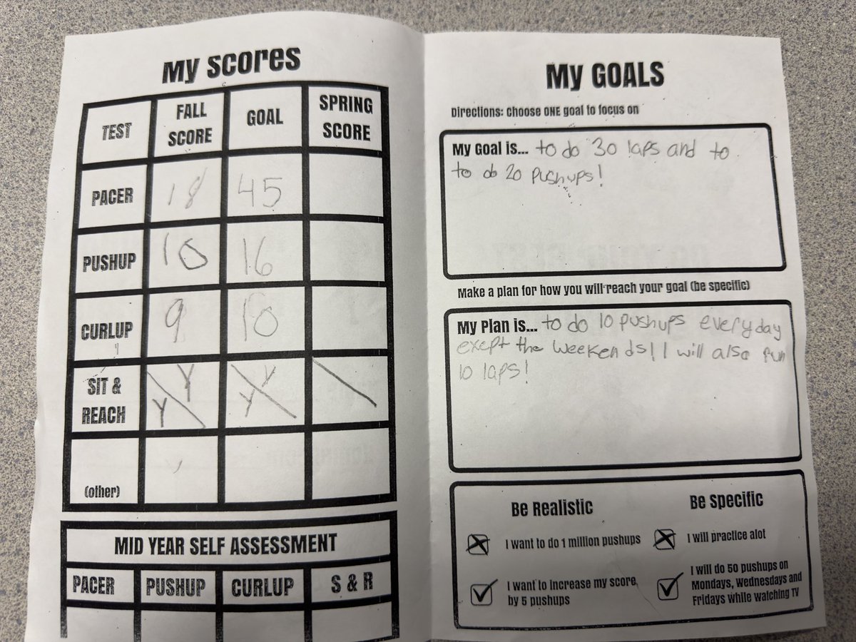 Summerwood PE tweet media