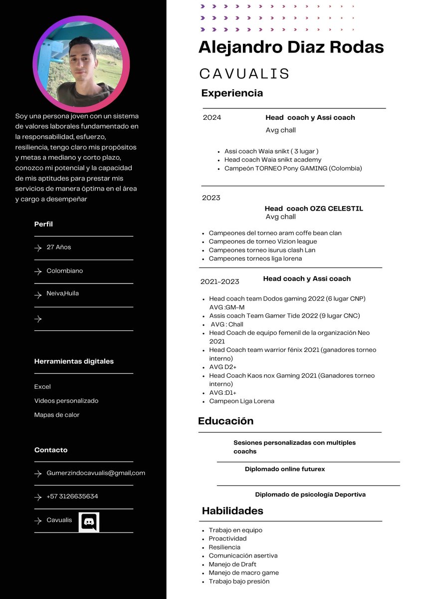 Despues de un coto descanso me encuentro F/A para coach de LOL o assi coach <a href="/BusquedaEsports/">Búsqueda Esports</a>  #BúsquedaEsports <a href="/lollatam/">League of Legends LATAM</a>