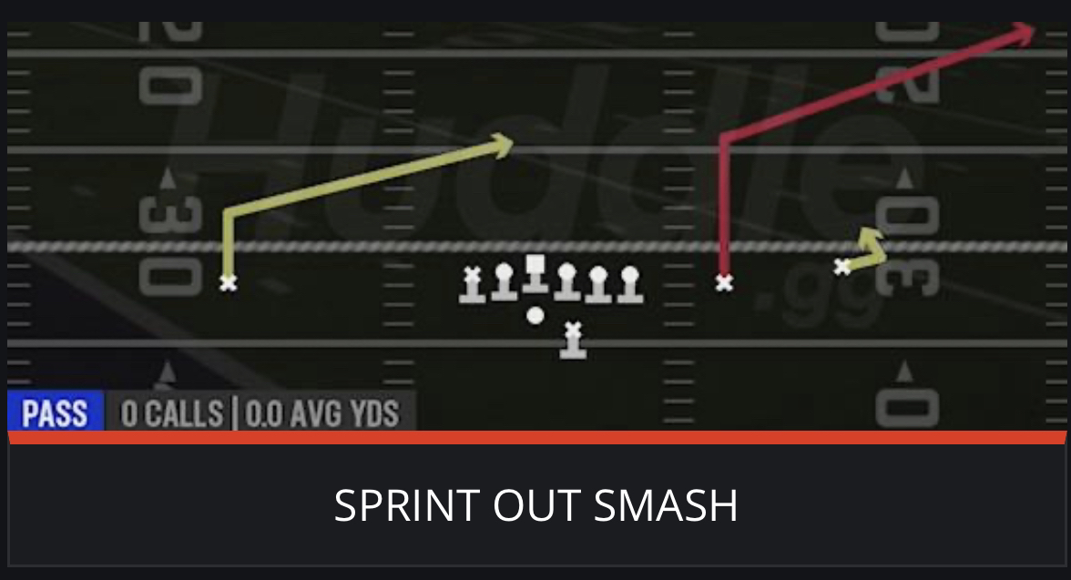 Drini's tweet photo. A Quick Guide to Make Your Opponent Lose Their Mind in Madden 25 https://t.co/ekQkmBKMwE