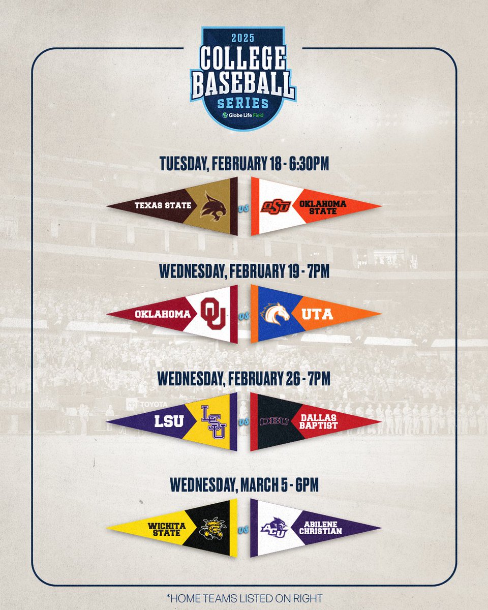LSU Baseball Team in Action during the 2025 Season