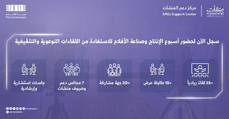 MonshaatSA's tweet photo. #أسبوع_الإنتاج_وصناعة_الأفلام⁩ يقدم لك تجارب حوارية وجلسات إرشادية مع خبراء من صناعة الأفلام والإنتاج 💡

أكشنها مع ⁧#مراكز_دعم_المنشآت⁩ 🎬