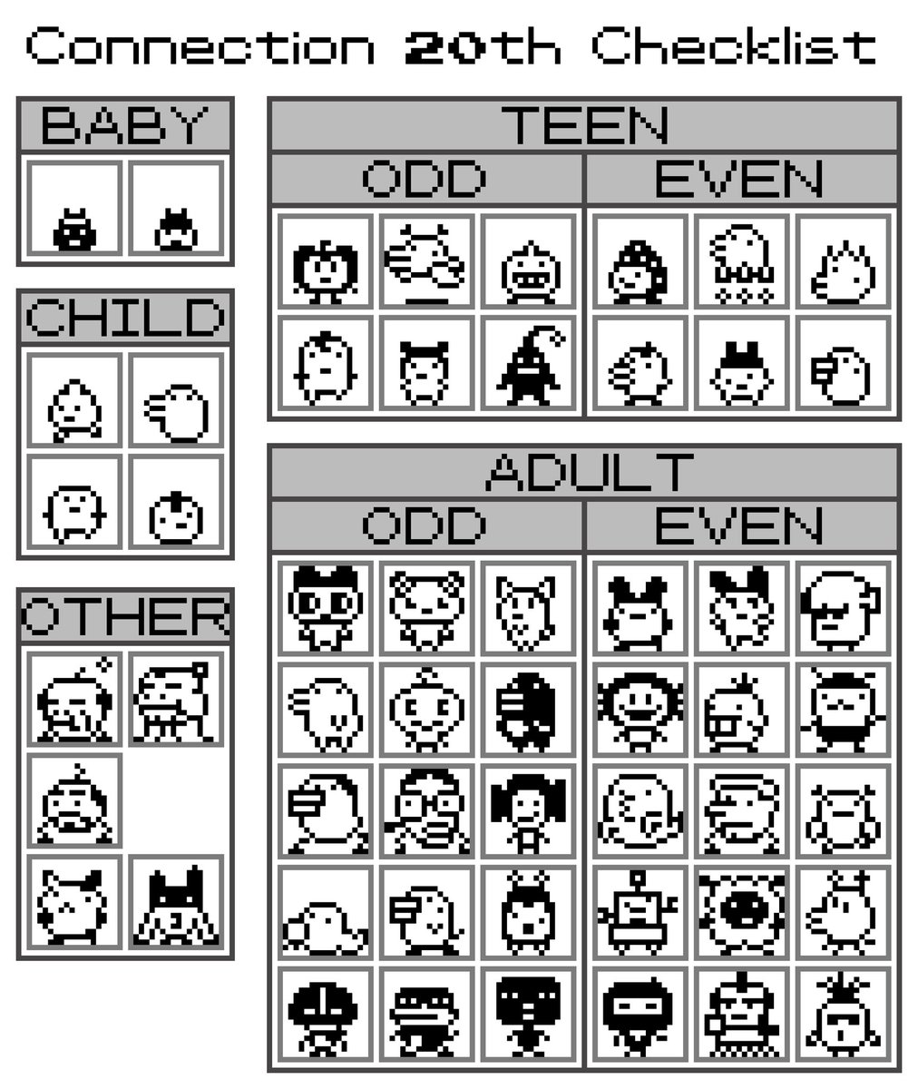 cochoco様おまとめページ Tamagotchi Connection 20th character checklist #Tamagotchi #たまごっち