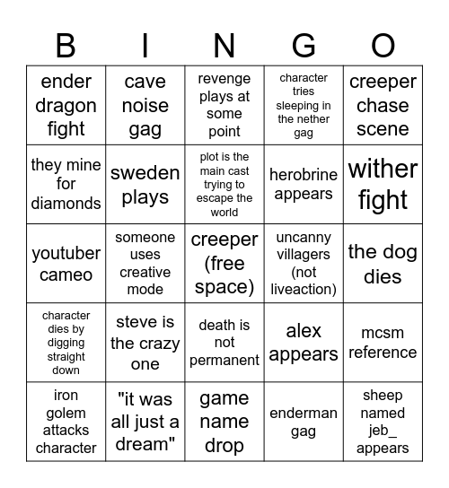 tipotimido33's tweet photo. i made a bingo card with some friends for this movie
this is gonna be so bad lmfao

(mscm = minecraft story mode btw) https://t.co/CcJknb8V6J