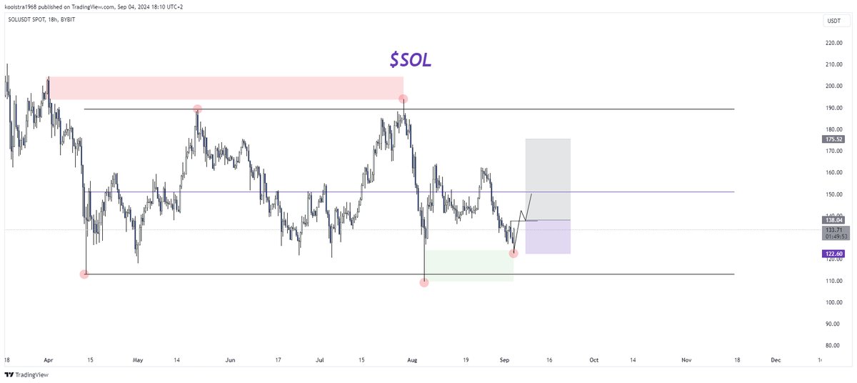 The Composite Trader tweet media
