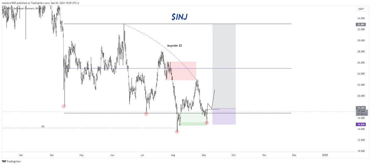 The Composite Trader tweet media
