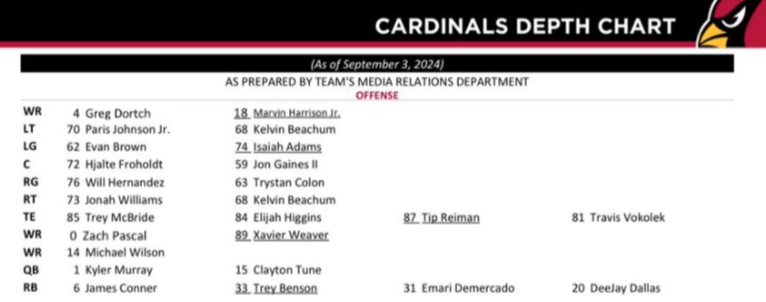 Ian Hartitz tweet media