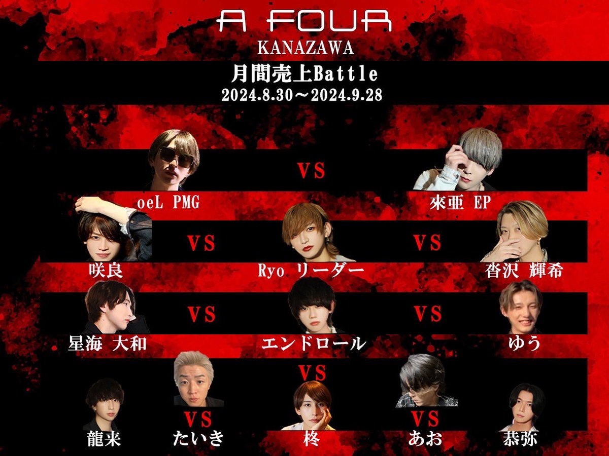 負けません！！！絶対勝つぞー！！