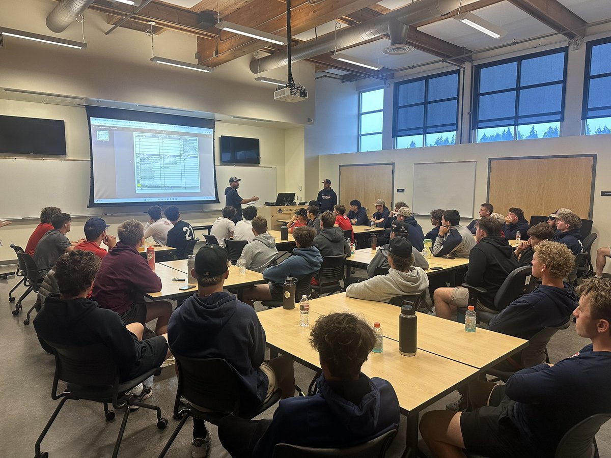 First team meeting✅

#WINANYWAY
