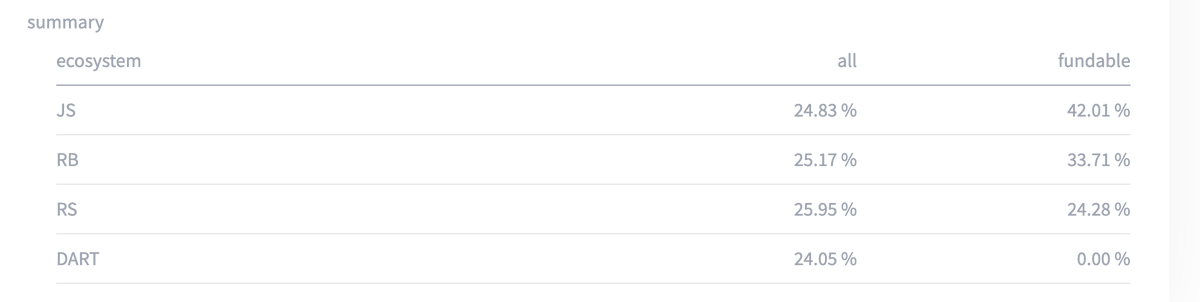 Eric Seidel tweet media