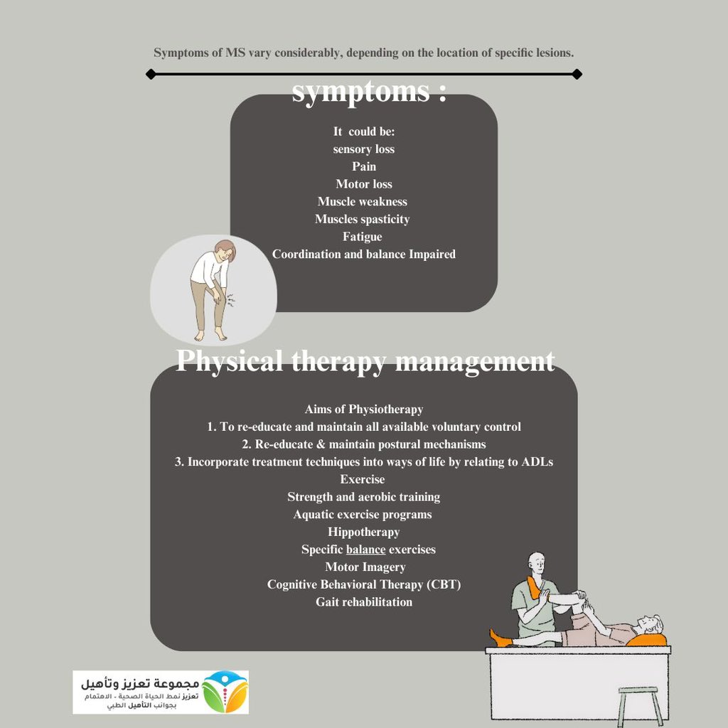 Let's learn about multiple sclerosis 🧡🎗️