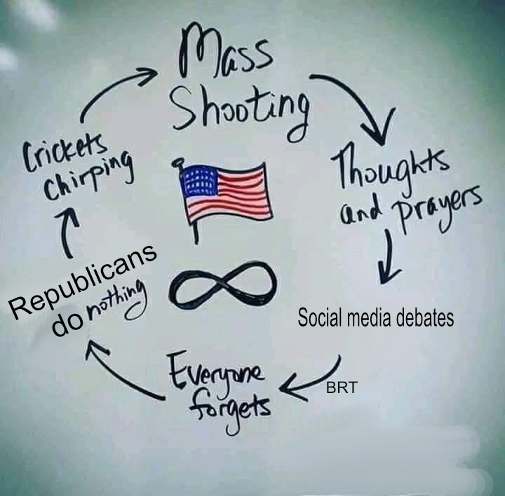 BioRecTech's tweet image. We are at the thoughts and prayers stage.