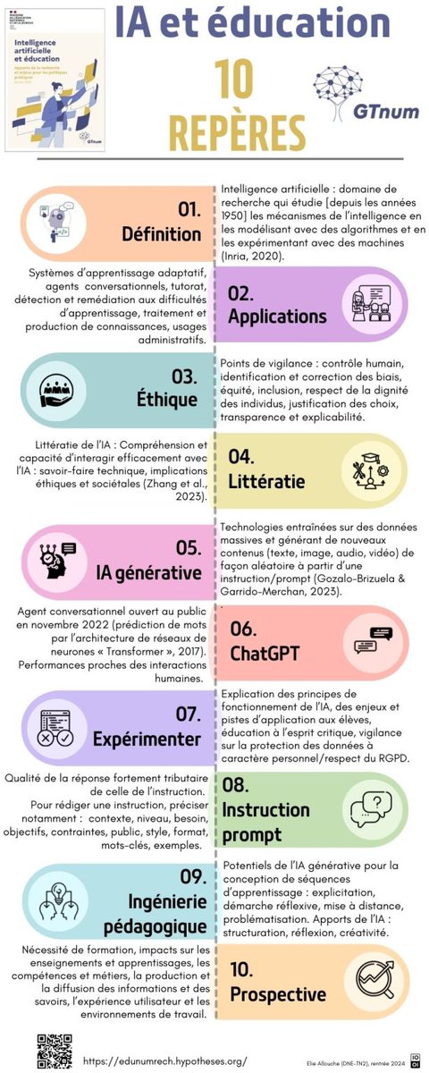 IA et éducation : 10 repères
lnkd.in/eMd7vpwa
@DIRNUM @Allouche