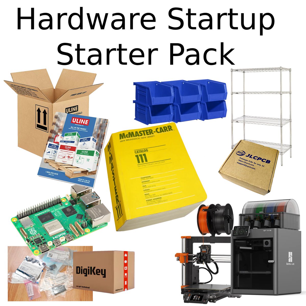 It's a tested formula