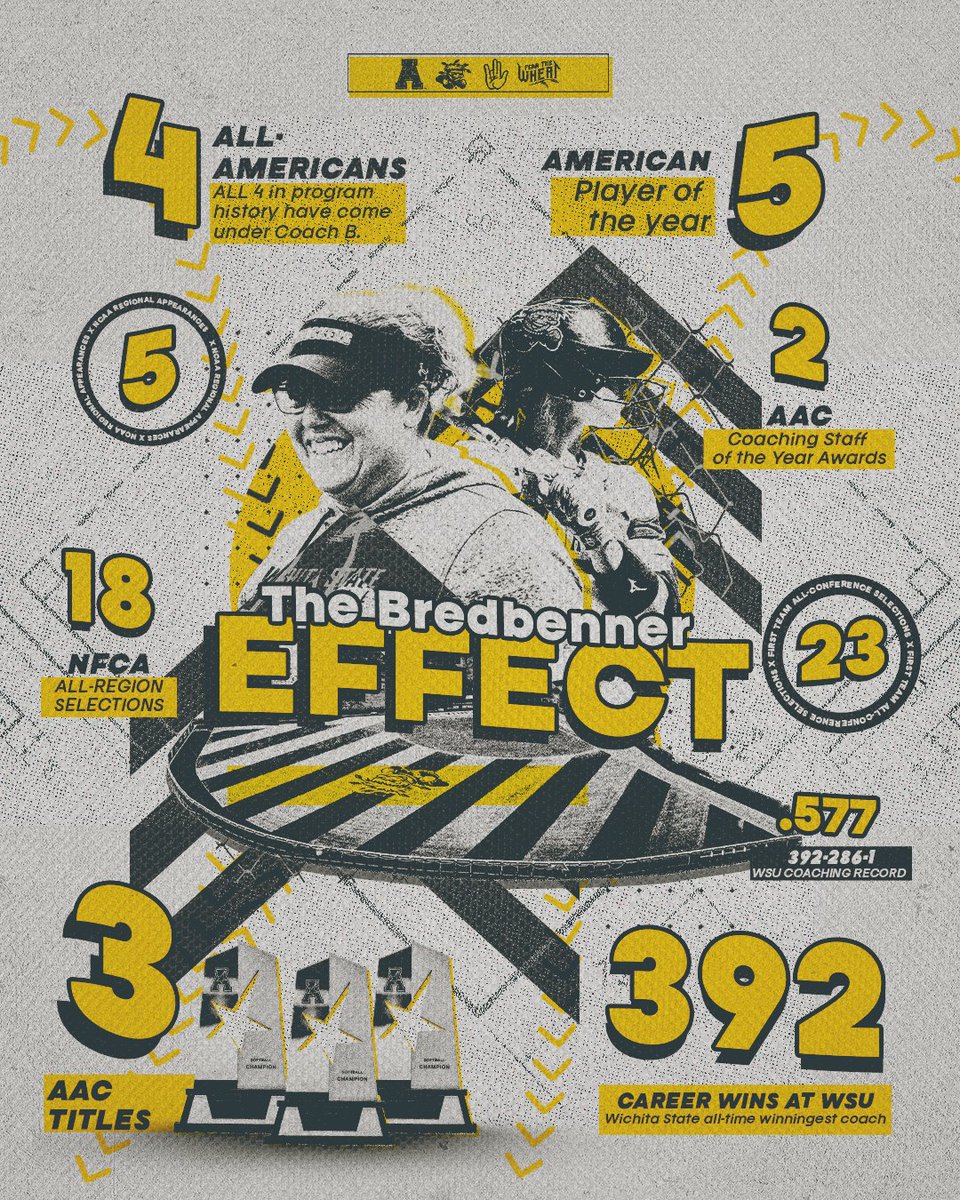 Numbers don't lie 📈

#FearTheWheat🌾