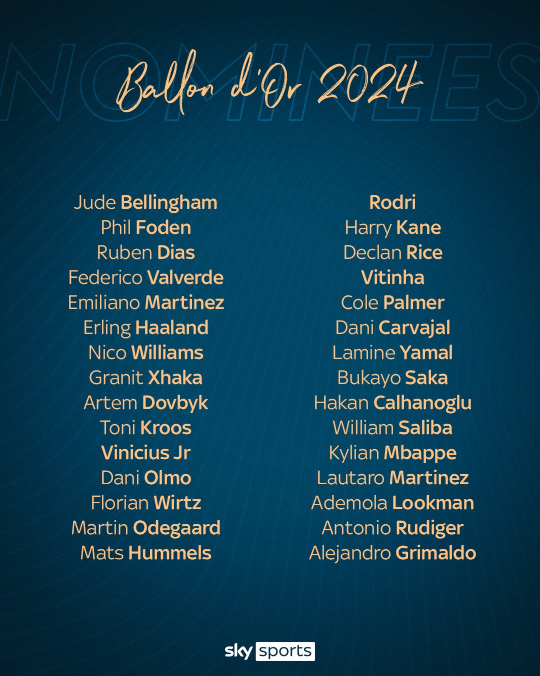 Sky Sports on X: "The 2024 Men's Ballon d'Or nominees ⚽️ 🏆 Who do you want  to see take home the award? https://t.co/HWZKmdX7Hv" / X