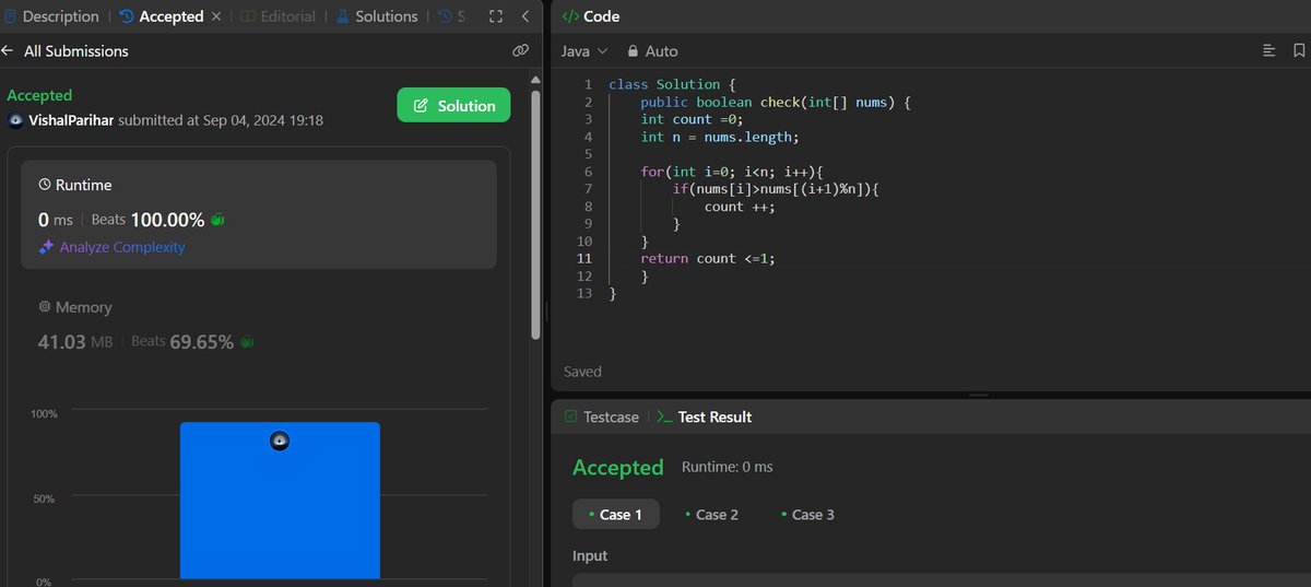 Vvishal_Parihar's tweet image. 🚀Day 4/100 of #100DaysOfCode!  
Solved left rotation of an array and checked for any duplication of elements in it📷 #leetcode  #StriverA2ZDSA