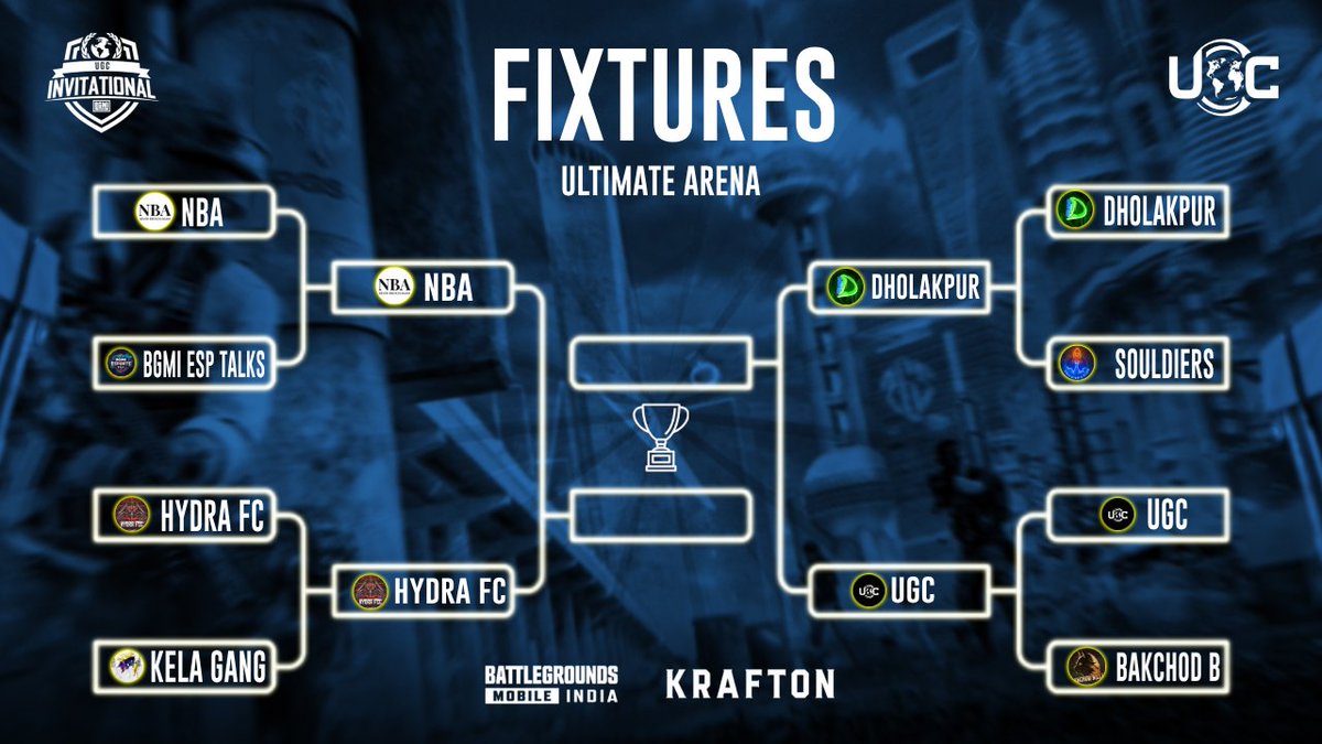 These are your semi-finalists, all of these teams dominated in their respective matches. Which teams do you think will reach the final?