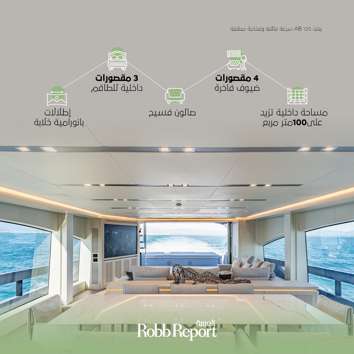 يخت جديد قادم من حوض بناء اليخوت الإيطالي AB Yachts يمتد بطول 37 مترًا ويتميز بحزمة دفع استثنائية تجعله أسرع من أغلب #اليخوت في نصف حجمه وينضح بمعاني الاسترخاء.

للمزيد: rrarabia.com/ar/node/19483

#يخوت