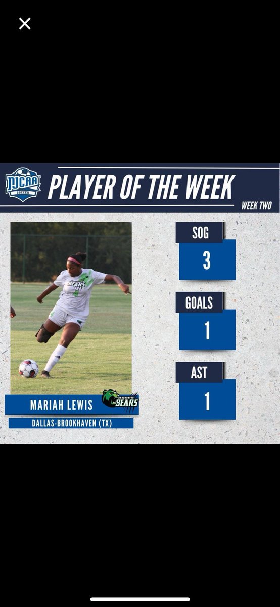 So happy to be awarded Player of the week ! Soo ready for more ! The BrookeHaven bears are coming ! All Glory to God!