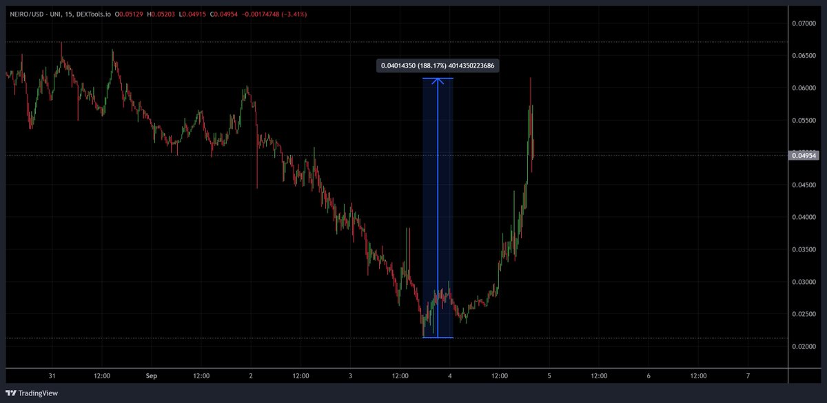 rutradebtc tweet picture