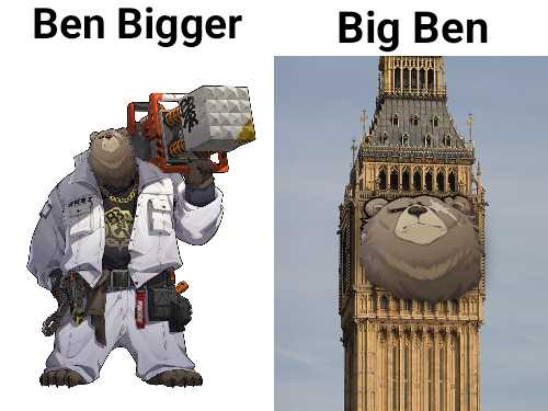 Ben
#ZenlessZoneZero #zzz