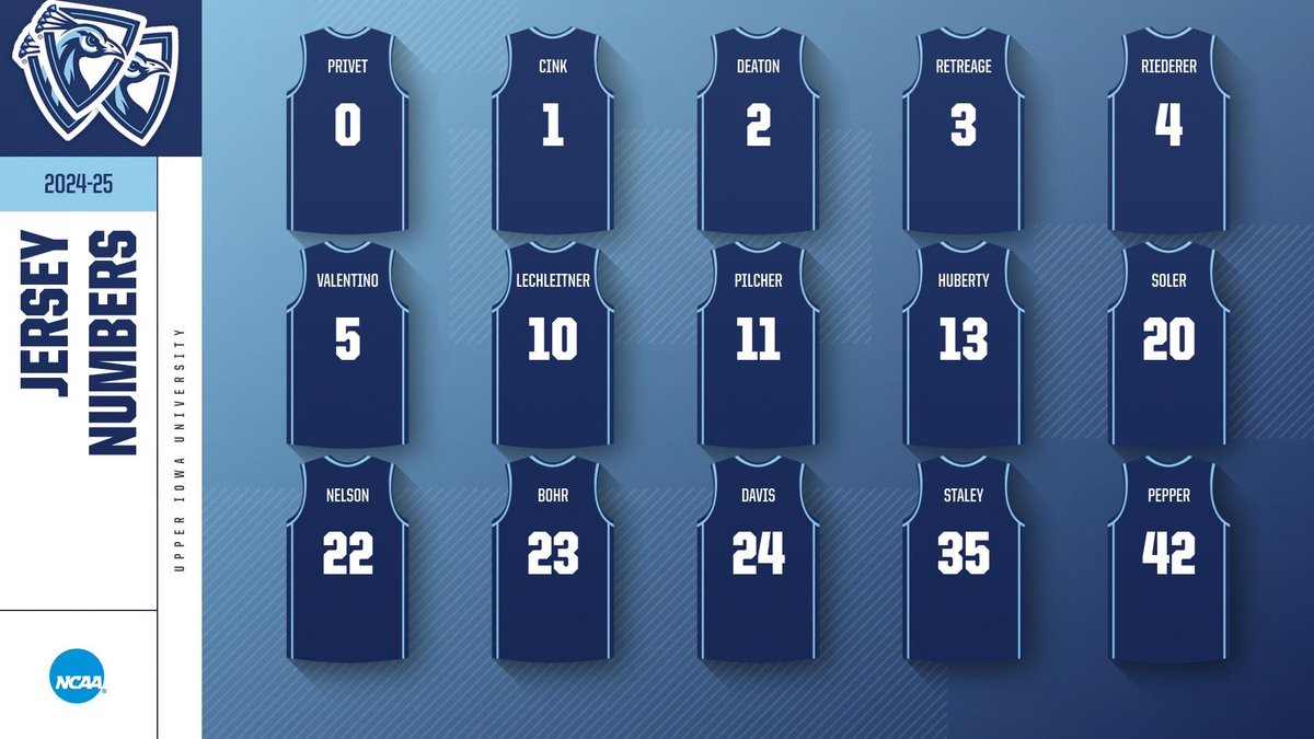 𝙏𝙝𝙚 𝙍𝙤𝙨𝙩𝙚𝙧 𝙞𝙨 𝙍𝙚𝙖𝙙𝙮 ✅

Here’s our midweek check in, introducing the 2024-25 Squad! 🦚

#UIU | #FeathersUp | #ALLin