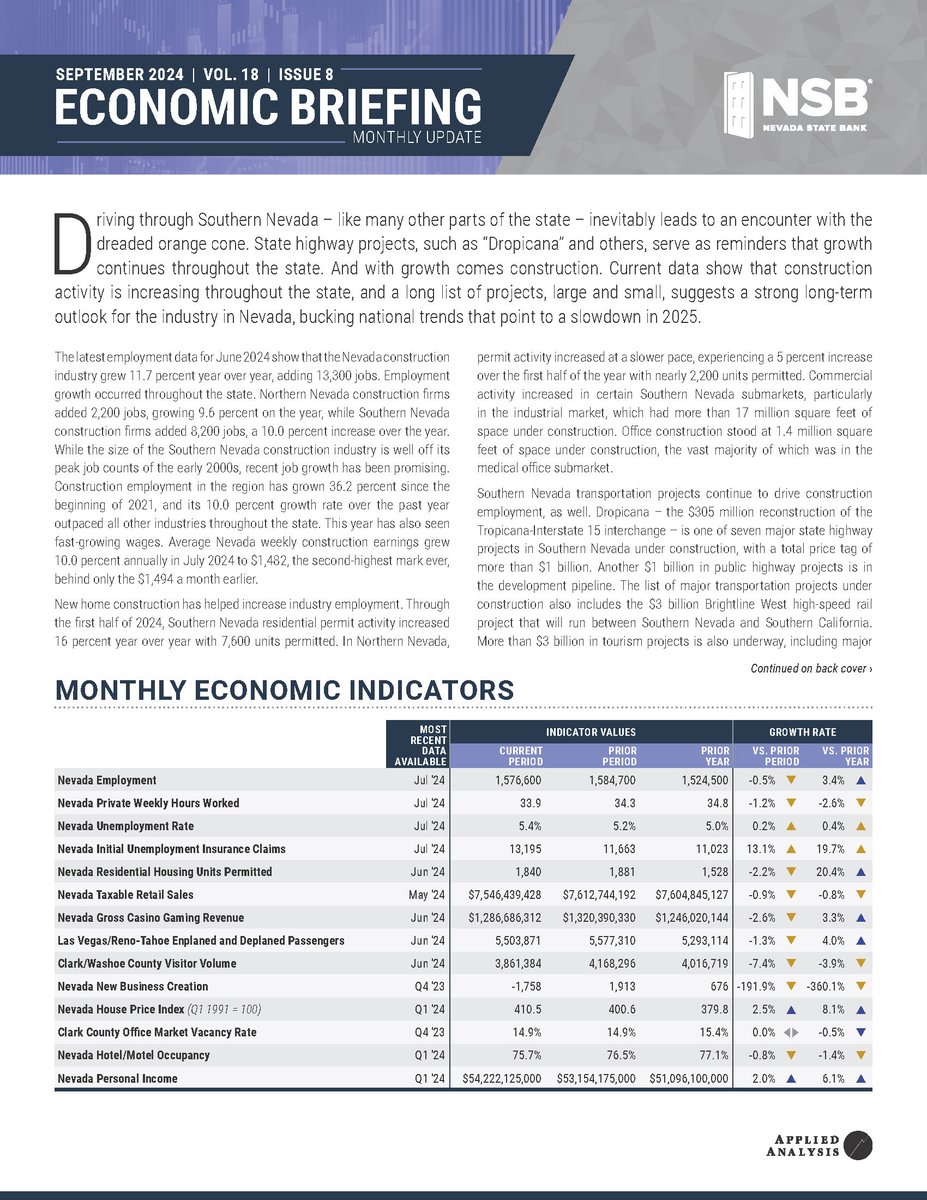 In NSB's latest #EconomicBriefing from <a href="/AppliedAnalysis/">Applied Analysis</a>, find out how a long list of projects is helping the construction industry in Nevada buck national trends that point to a slowdown in 2025. #nsbank bit.ly/3VcY3lF