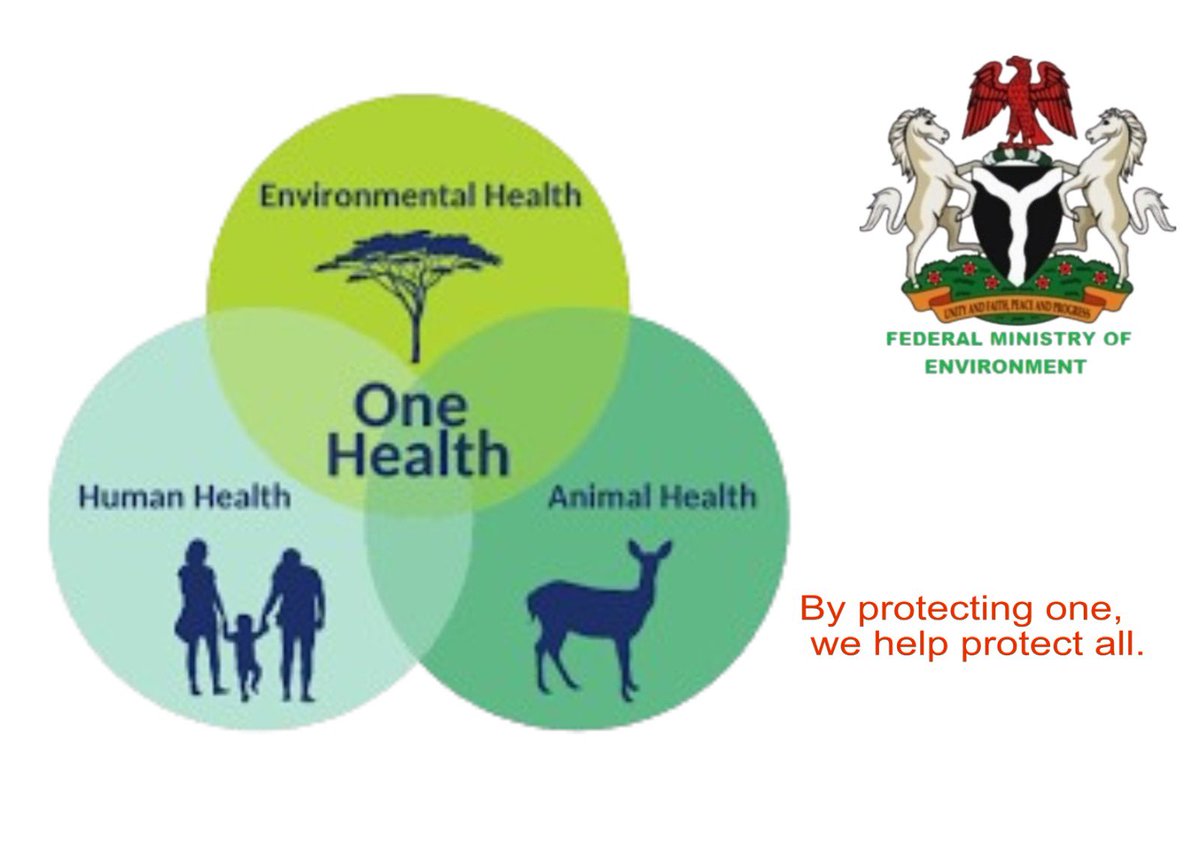 EHS_Division's tweet image. Healthy People + Healthy Animals + Healthy Environment = One Health. 

#OneHealth 
#OneHealthNigeria