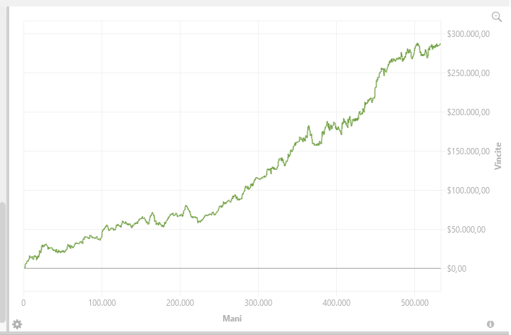 bitB Cash Poker Coaching tweet media