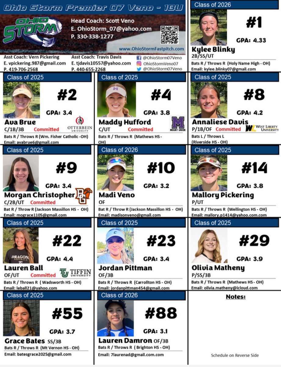 Meet Ohio Storm Premier 07 Veno….!

Let’s go!!!!!

#GoBeGreat
#RiseAsOne
#WeAreStorm