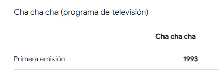@italianicese Vanguardista absoluto Casero! este país de ignorantes nunca lo va a entender. 
Y digo Vanguardista porque Cha Cha Cha tiene 31 años y sigue tan vigente como en esa época, es decir, ese humor era adelantado a sus tiempos.