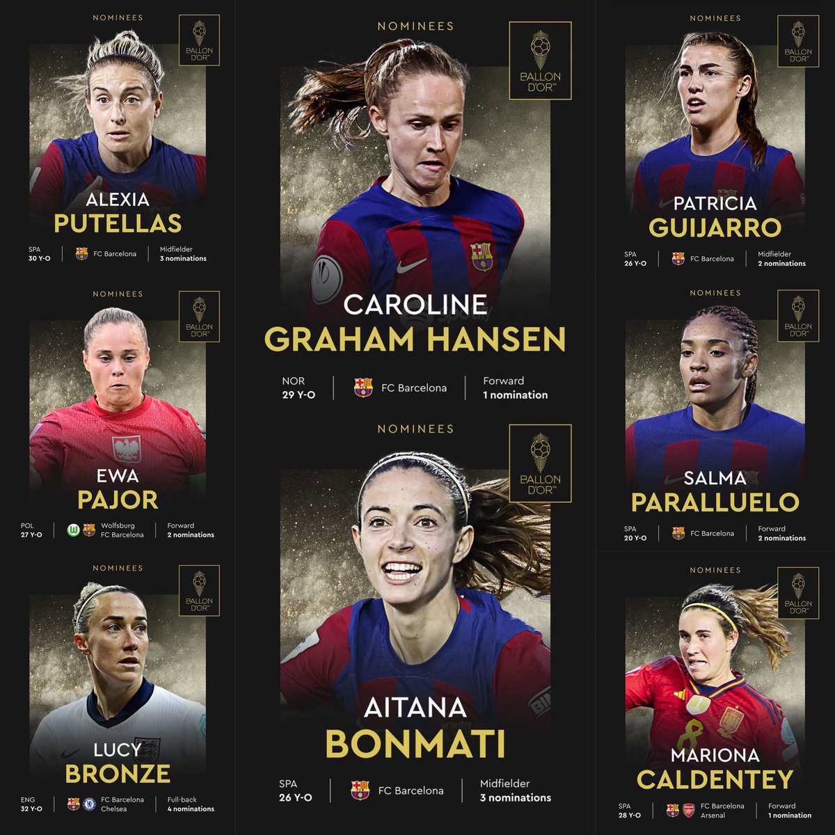 8️⃣ Barça Femení players have been nominated for the 2024 Women’s Ballon d’Or:

🌟 Aitana Bonmatí
🌟 Graham Hansen
🌟 Alexia Putellas
🌟 Salma Paralluelo
🌟 Patri Guijarro
🌟 Ewa Pajor
➕ Mariona Caldentey 
➕ Lucy Bronze

Our pride! 👏🏼🔵🔴