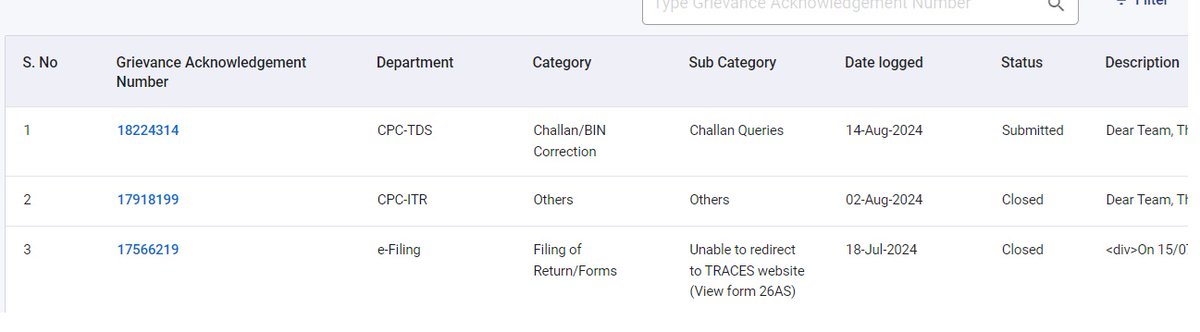 GuyIn140Chars's tweet photo. @IncomeTaxIndia @HDFC_Bank @RBI @HDFCBank_Cares Till now no response or refund has been initiated by the @IncomeTaxIndia  No response to the grievance raised. ITR processed without a refund. This is pathetic. Just causing harassment to a common man paying taxes on time. Doubt the system. https://t.co/Ek7gi0yRuE