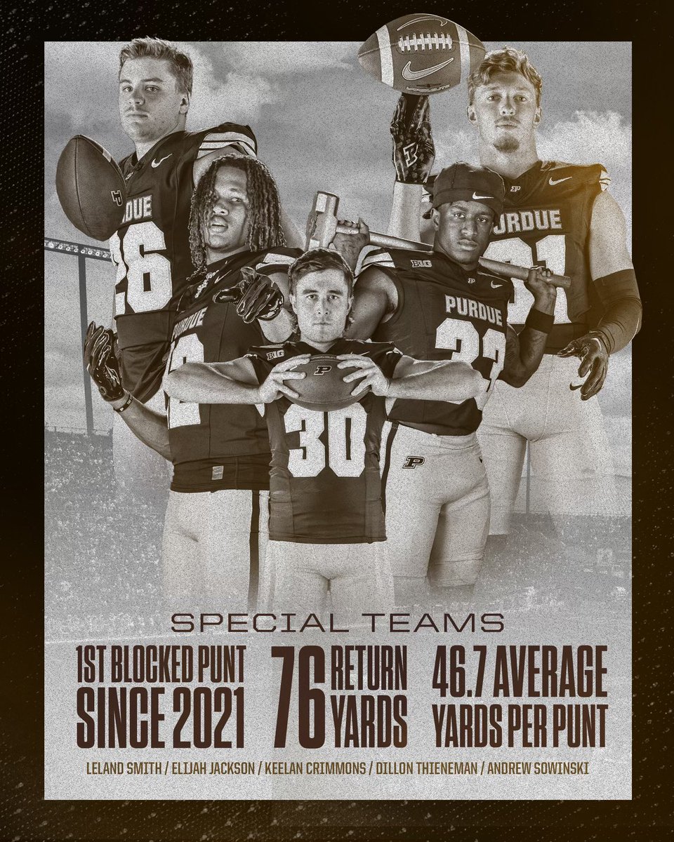 Credit always goes to the Men in the Arena! The journey is just beginning &amp; we have MILES to go. It takes what it takes!!
#BTFU #ridewithcoachP