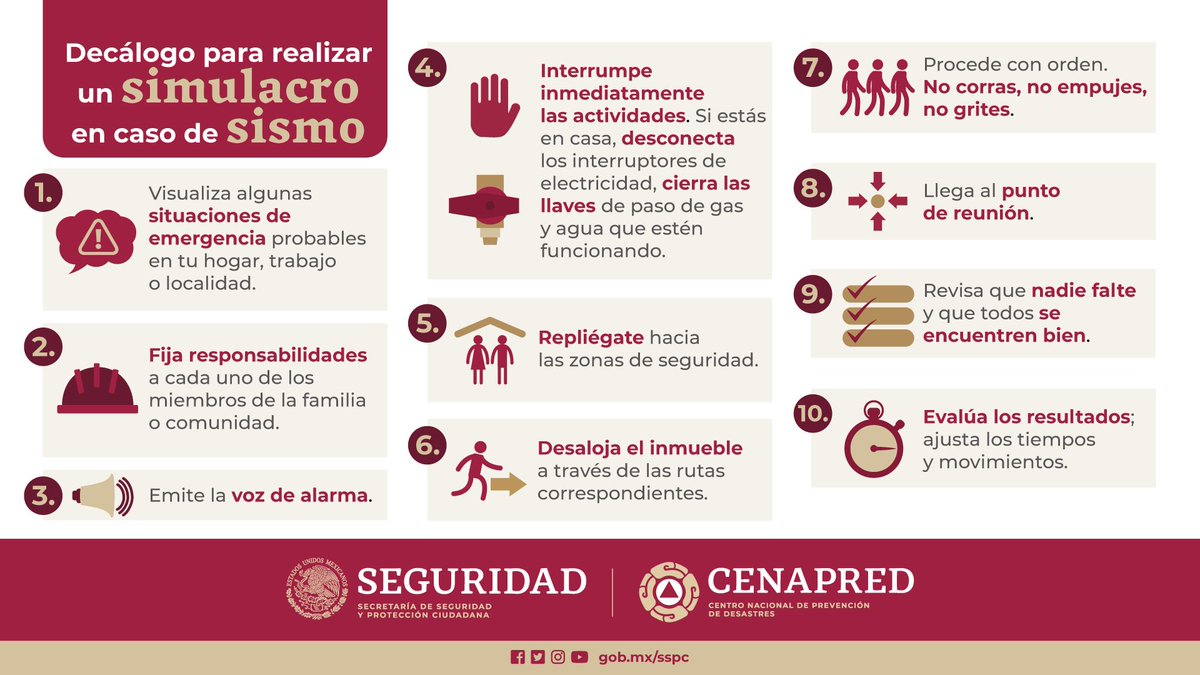 rosaicela_'s tweet photo. Participar en los simulacros es importante para saber actuar ante la presencia de un #sismo. https://t.co/fWrMO22xEt