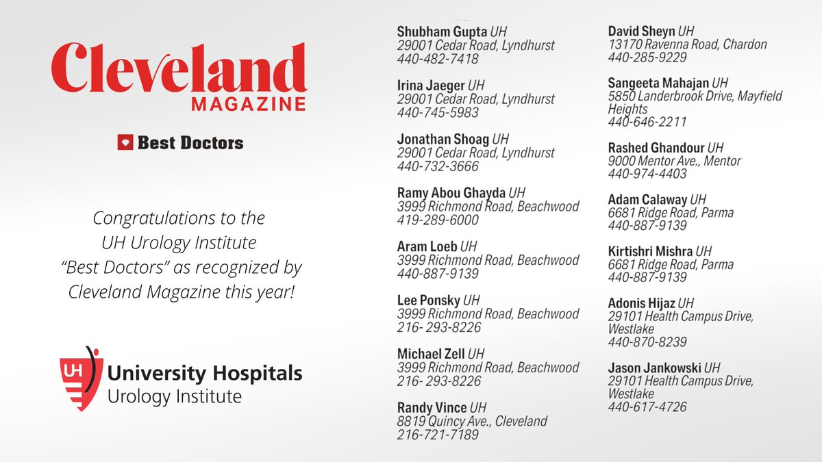 University Hospitals Urology Institute (@caseurology) on Twitter photo 2024's <a href="/ClevelandMag/">Cleveland Magazine</a> Best Doctors list includes 1204 physicians in 77 specialties rated tops by their peers in the Cleveland area. This year's list features the largest selection of <a href="/UHhospitals/">University Hospitals</a> urology specialists in history!
📜 Explore the searchable list: 2024's <a href="/ClevelandMag/">Cleveland Magazine</a> Best Doctors list includes 1204 physicians in 77 specialties rated tops by their peers in the Cleveland area. This year's list features the largest selection of <a href="/UHhospitals/">University Hospitals</a> urology specialists in history!
📜 Explore the searchable list: